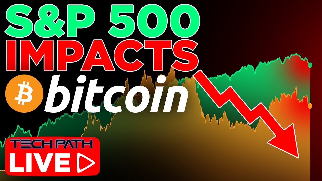 S&P 500 Impact on Bitcoin | TechPath LIVE!