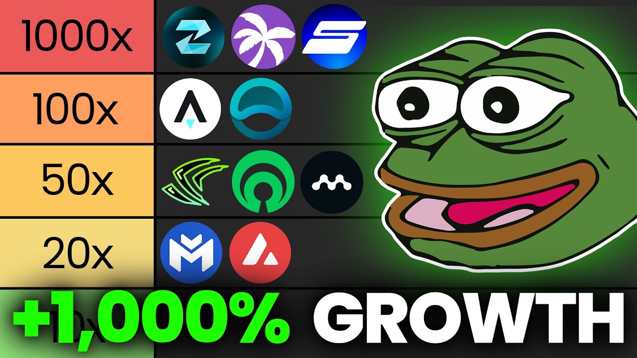 TOP 7 Crypto Coins That Can 100x By June (BUY IN NOW)