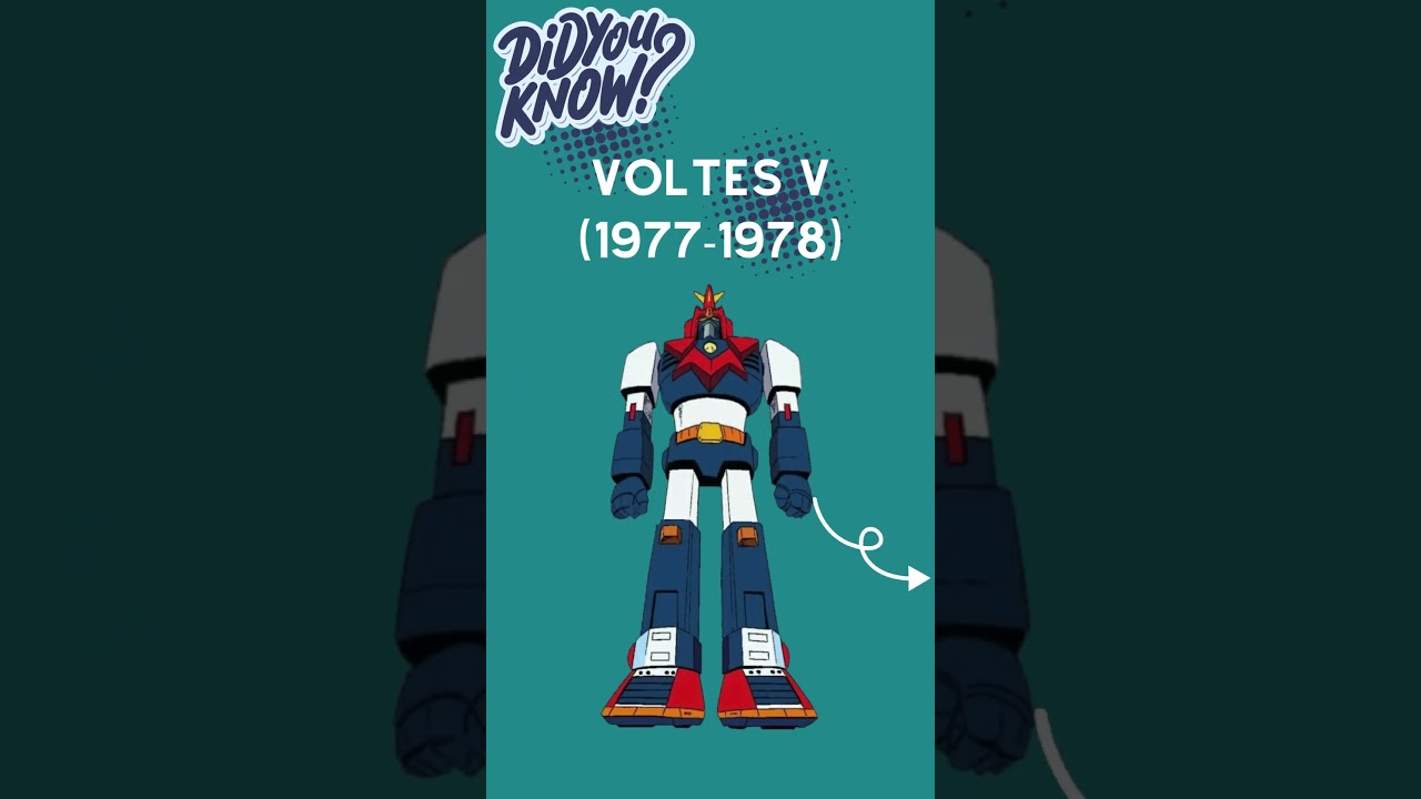 The Robot Romance Trilogy Timeline | 1976-1979 | #anime #CombattlerV, #voltesv #philippines #daimos