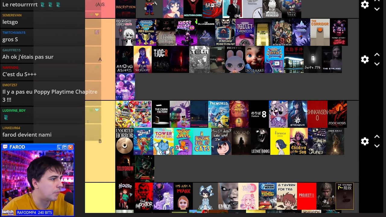 Tier List des Stream Twitch de 2024