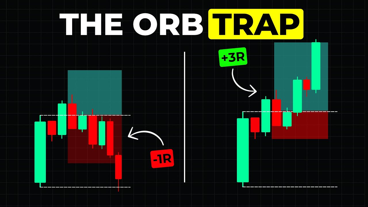 The Dark Side of ORB Trading (Nobody Tells You This)