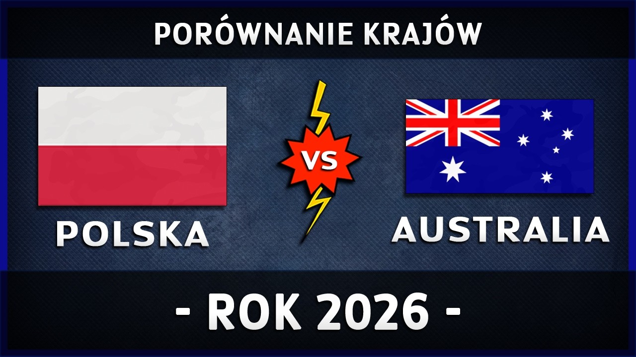 🇵🇱 POLSKA vs AUSTRALIA 🇦🇺 | 2026 | #Polska #Australia