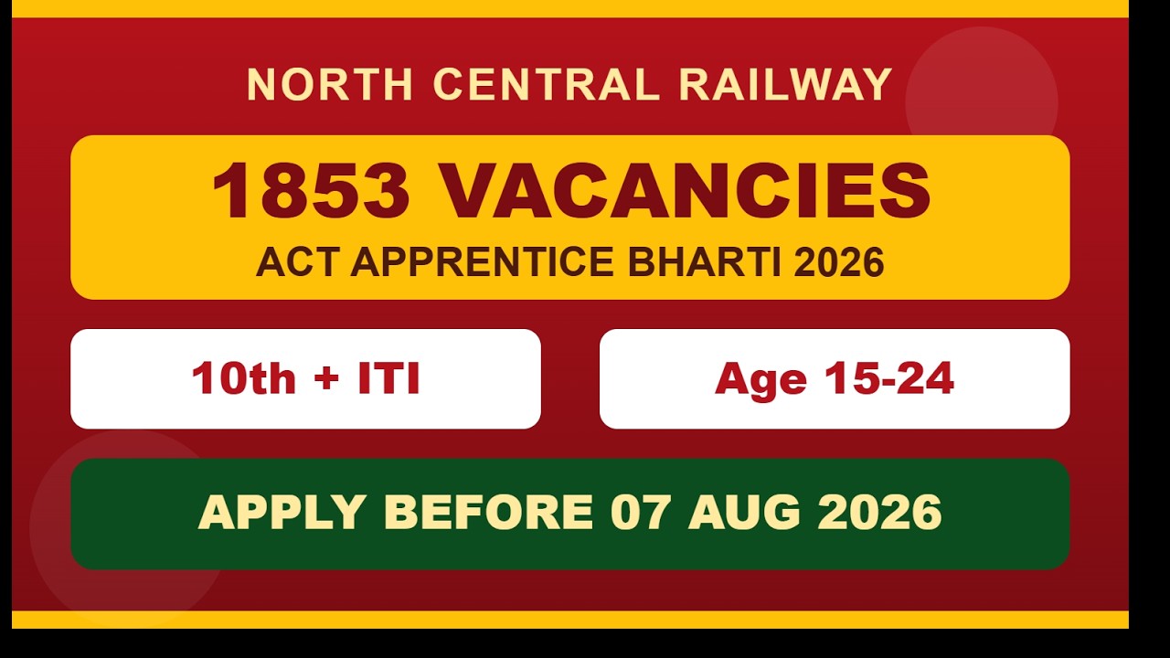 RRC North Central Railway Apprentice Vacancy 2026 | 1853 Post की भर्ती, ऐसे करें Apply