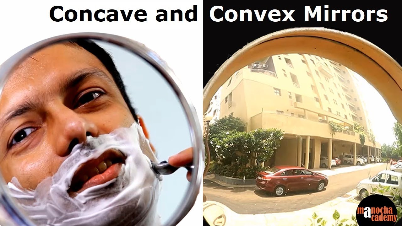 Concave and Convex Mirrors