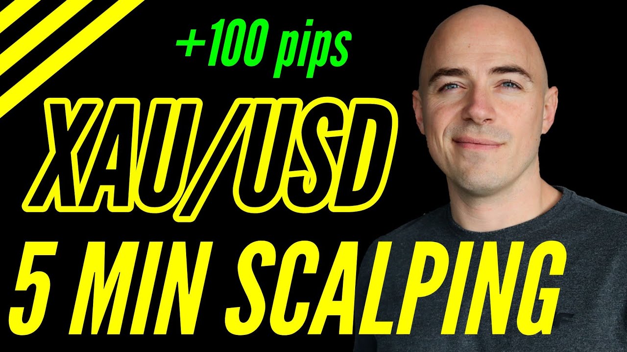 Стратегия скальпинга XAUUSD