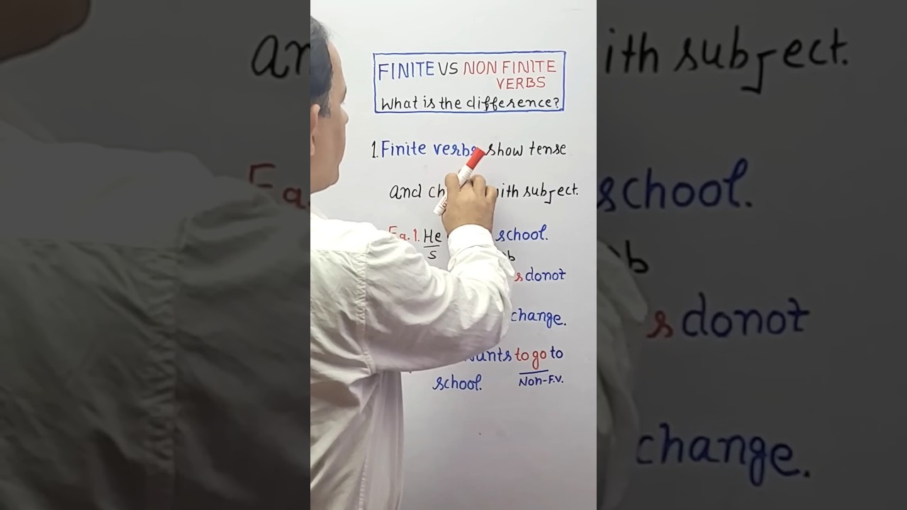 Личные и неличные глаголы &mdash; в чём разница? 🤔