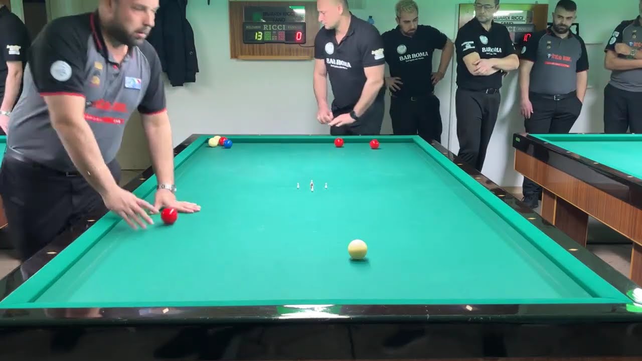 Celani S. vs De Antonis A.