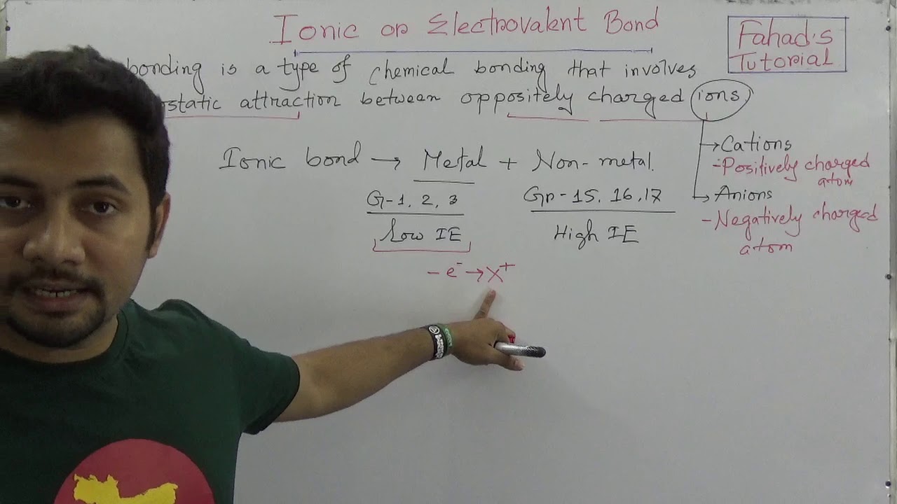 05. Ionic or Electrovalent bond | Chemical Bond  | English Version | Fahad's Tutorial