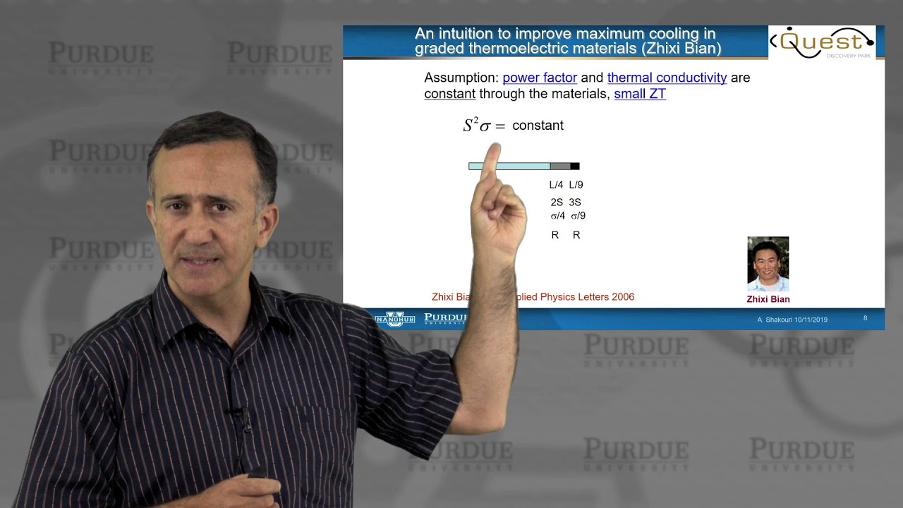 Introduction to Thermoelectricity L2.1: Systems - Importance of ZT (material figure-of-merit)