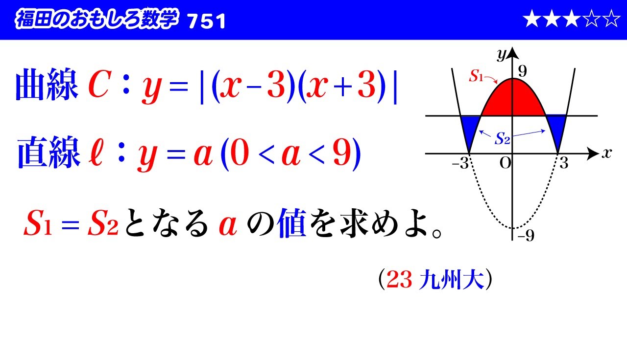 福田のおもしろ数学751〜放物線と直線で囲まれた図形の面積