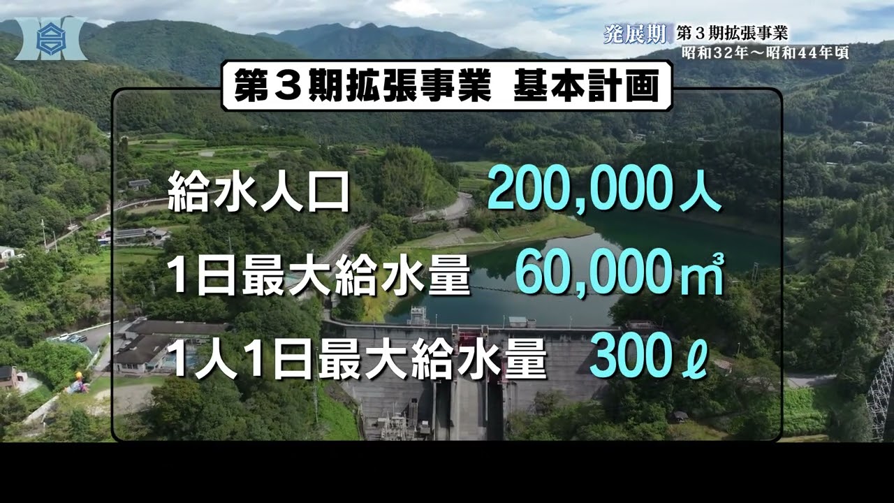 【100年の感謝とともに】高知市水道通水100周年記念動画（字幕あり）