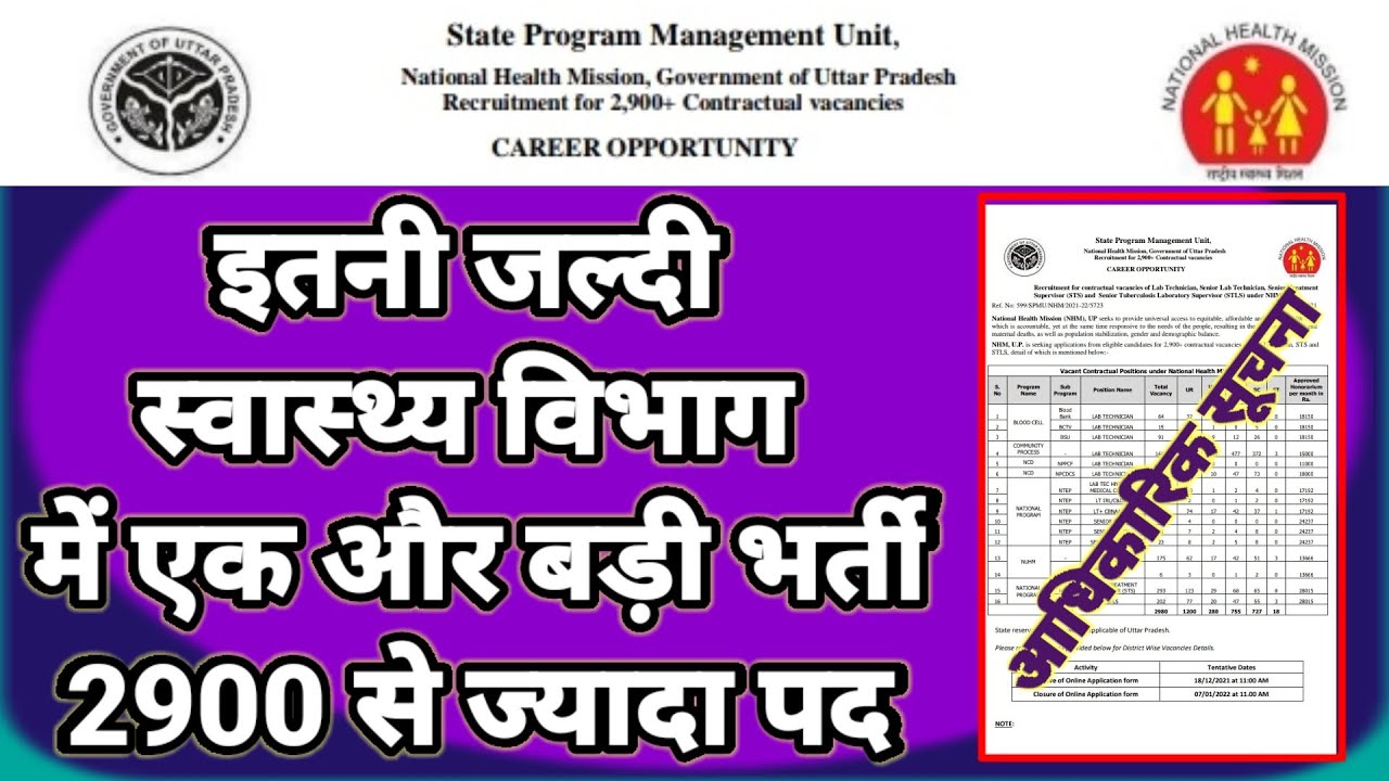 nhm lab technician vacancy 2021/lab technician vacancy 2021/