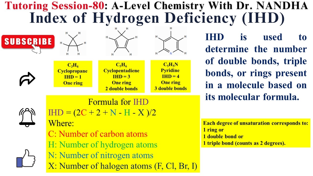 Index of Hydrogen Deficiency (IHD) | How to determine IHD | Double, triple bonds & rings in molecule