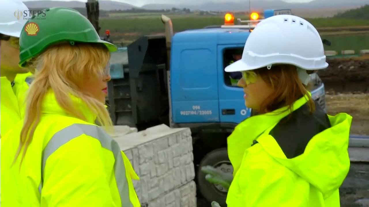 Smart Futures  | STEPS Engineers Ireland