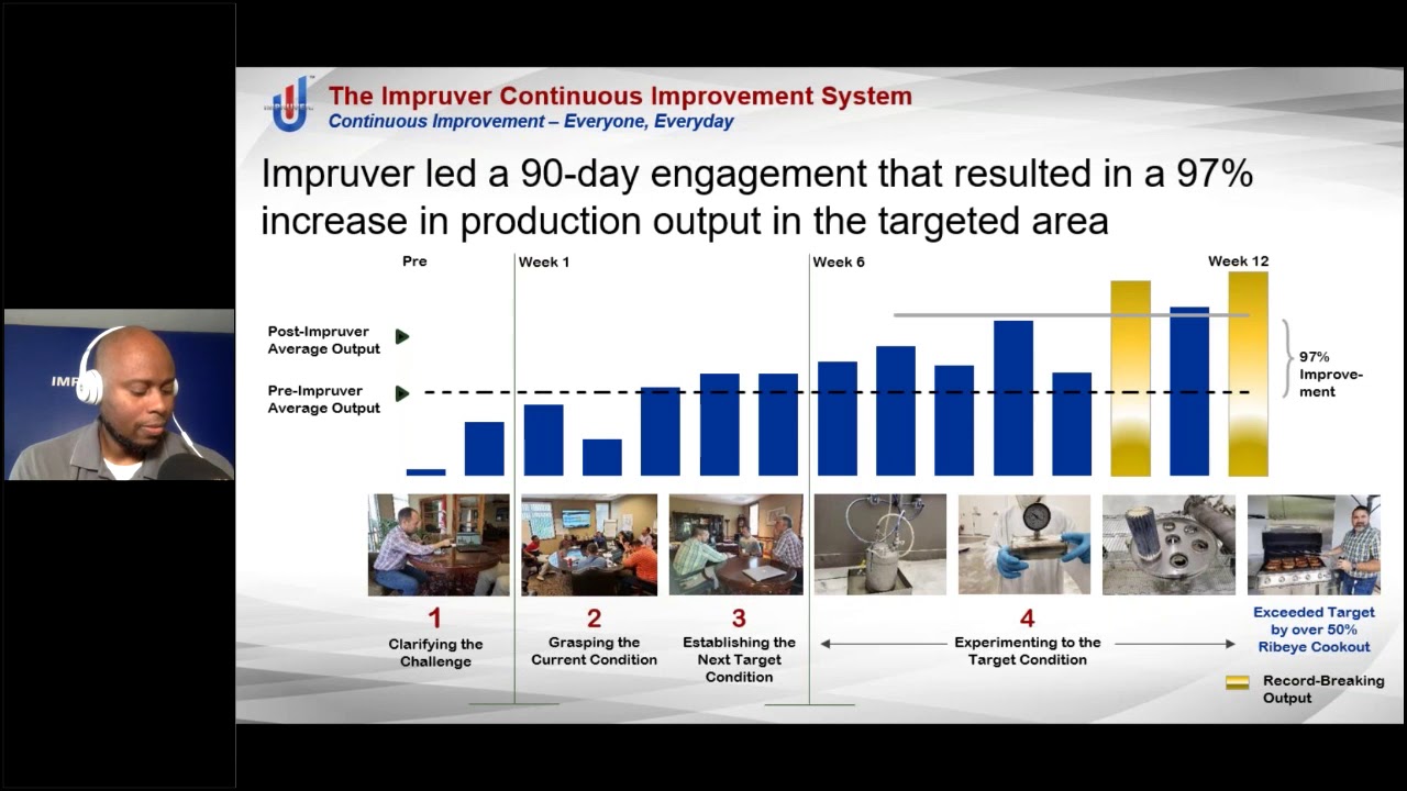 Leadership Standard Work for Daily Improvement with Calvin Williams