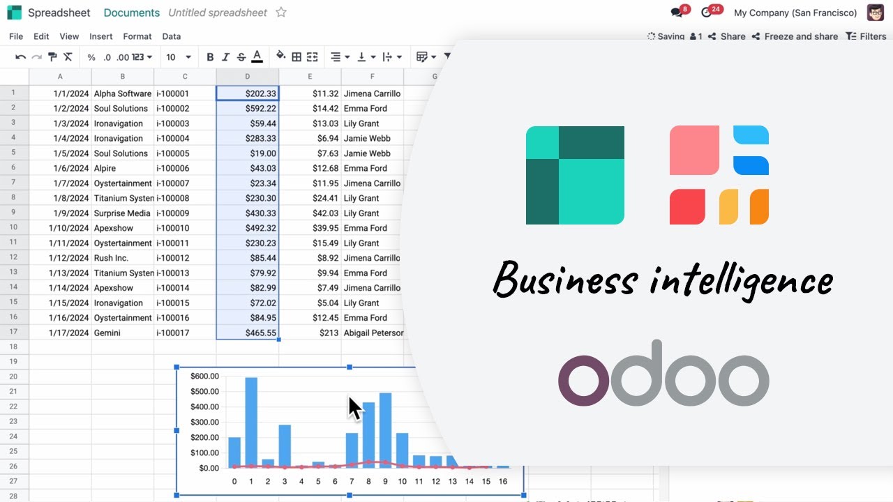 Odoo BI - Spreadsheet and Dashboard for efficient reporting