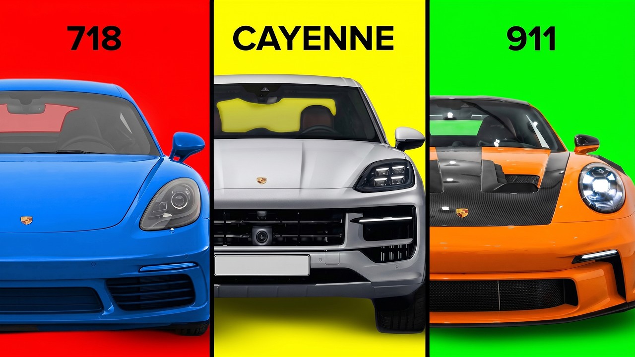 Все модели Porsche за 12 минут