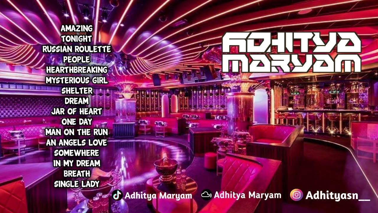 BEST OF BREAKBEAT NOSTALGIA 2022 ! FULL MELODY BASS ! MIXED BY ADHITYA MARYAM