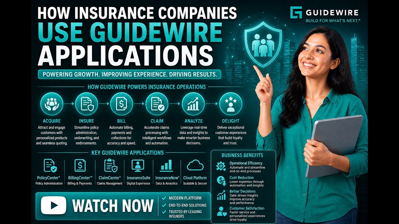 How Insurance Companies Use Guidewire | Complete Guide to Policy, Claims & Billing |