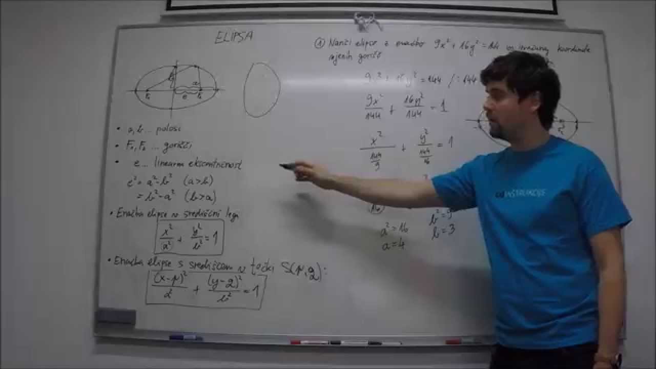 Elipsa | Inštrukcije matematike