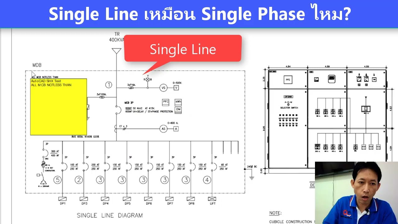 Single Line เหมือนกับ Single Phase ไหม? (คำถามในอินบ๊อก)