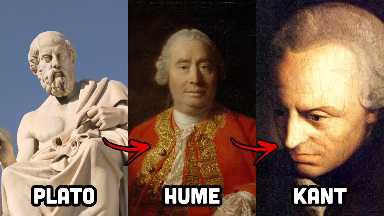 What is Kantian Philosophy?