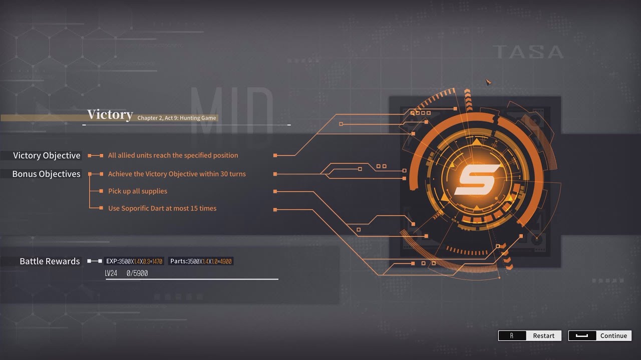 Reverse Collapse: Code Name Bakery - Chapter 2 Act 9 S Rank No Story