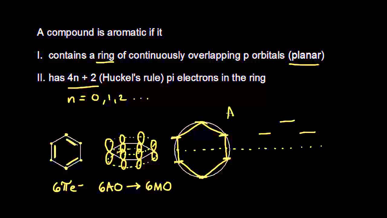 Aromatic stability I | Aromatic Compounds | Organic chemistry | Khan Academy