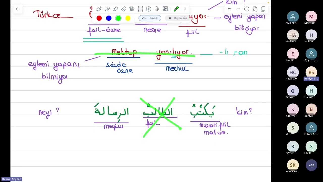 Muzari Fiilin Meçhul Kalıbı (41.Ders)