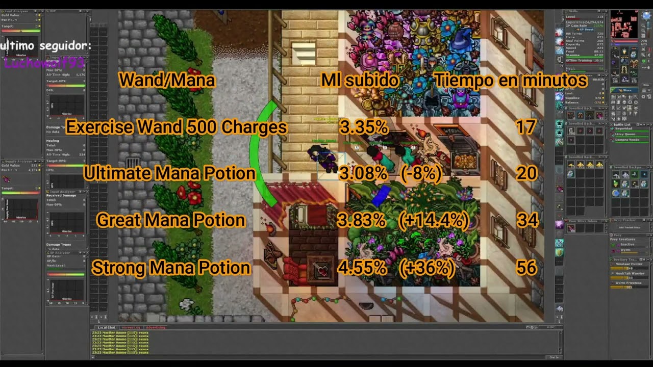Como subir ML con poco dinero en Tibia