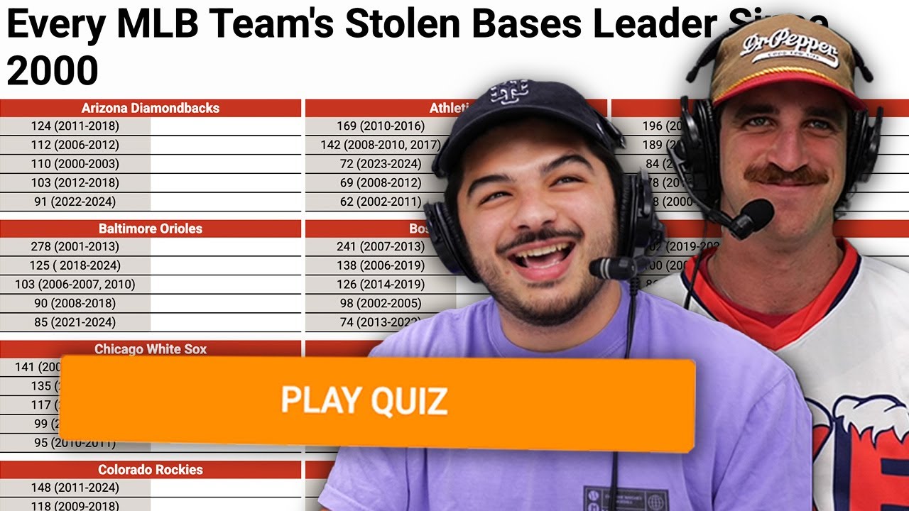 Can we name every teams' stolen base leader since 2000? (MLB Sporcle)