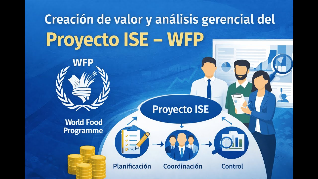 Creación de Valor | Principios Gerenciales | Semana 4