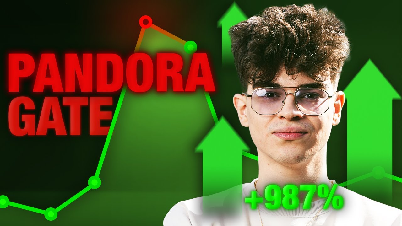 Wszystkie POLSKIE Rekordy na YouTube *2025*