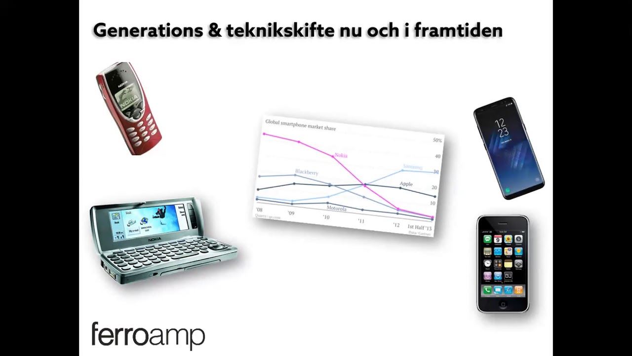 Webinarie Ferroamp (repetitionskurs) 2020-11-11