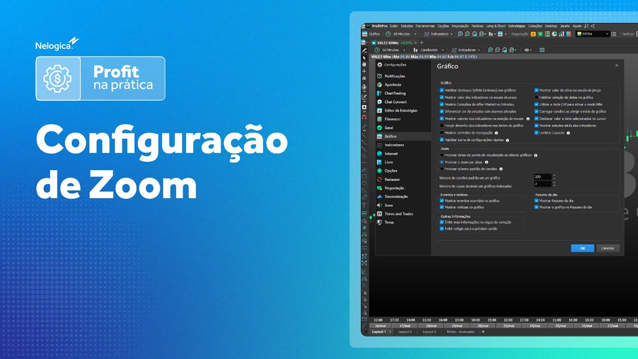 Configuração de Zoom | Profit na Prática