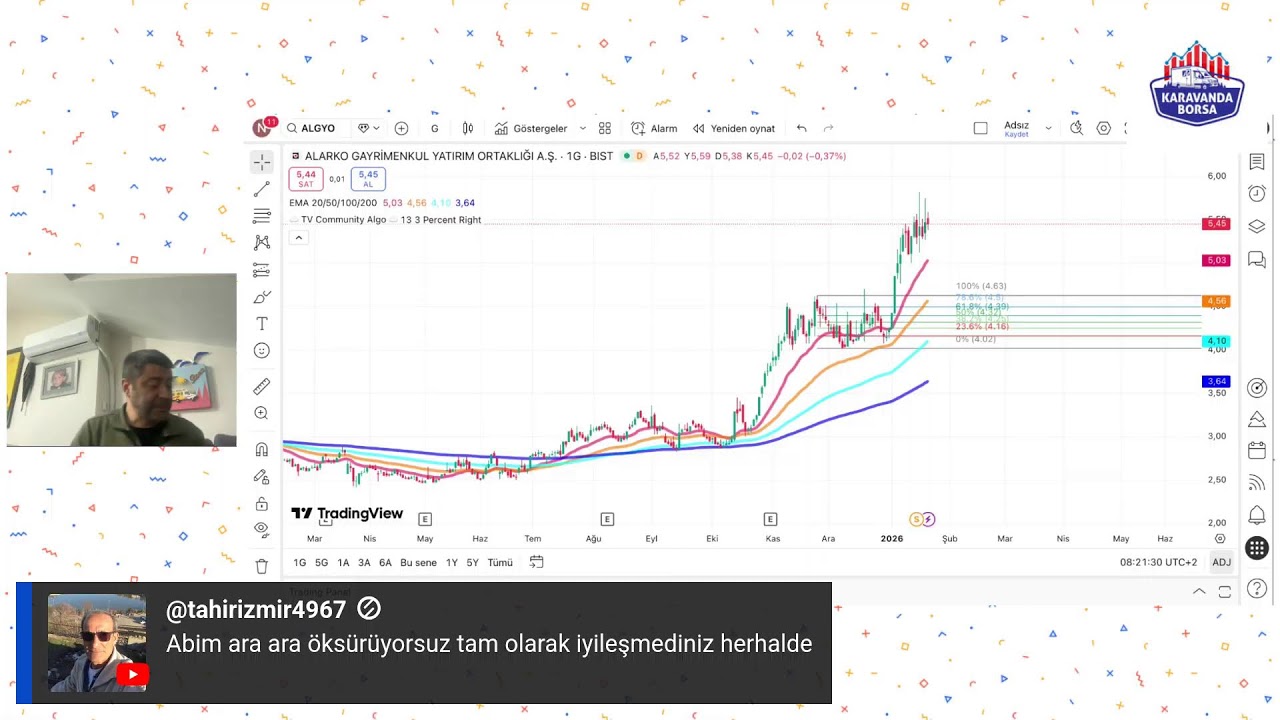 PİYASALARDA RİSK İŞTAHI YENİDEN YÜKSELİYOR