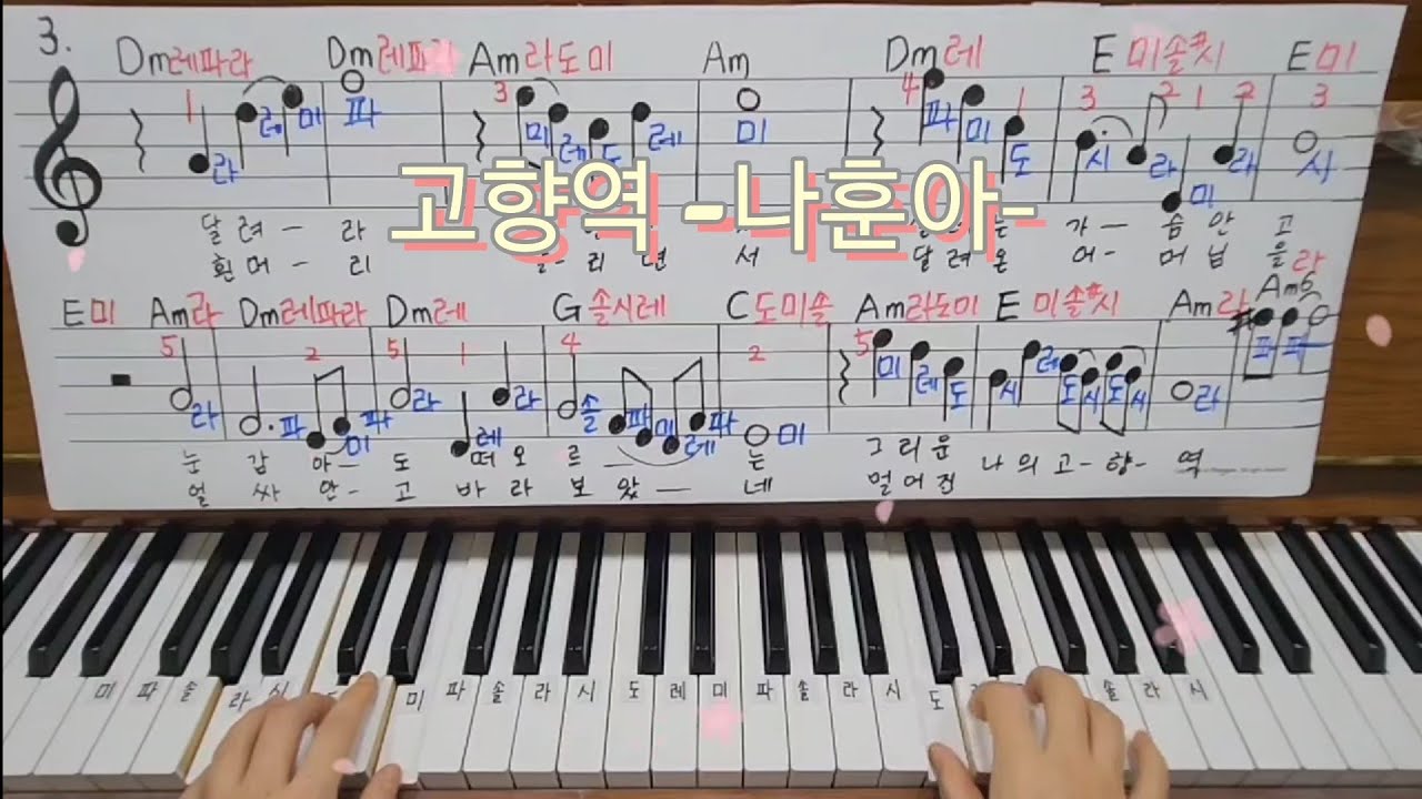 피아노배우기/고향역-나훈아-)트롯반주