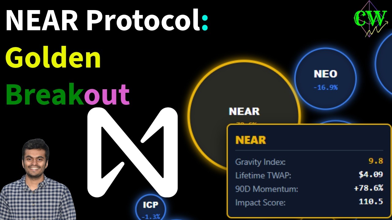 NEAR Protocol (NEAR): Shimmering Altcoin Breakout | Tracking the Ceiling