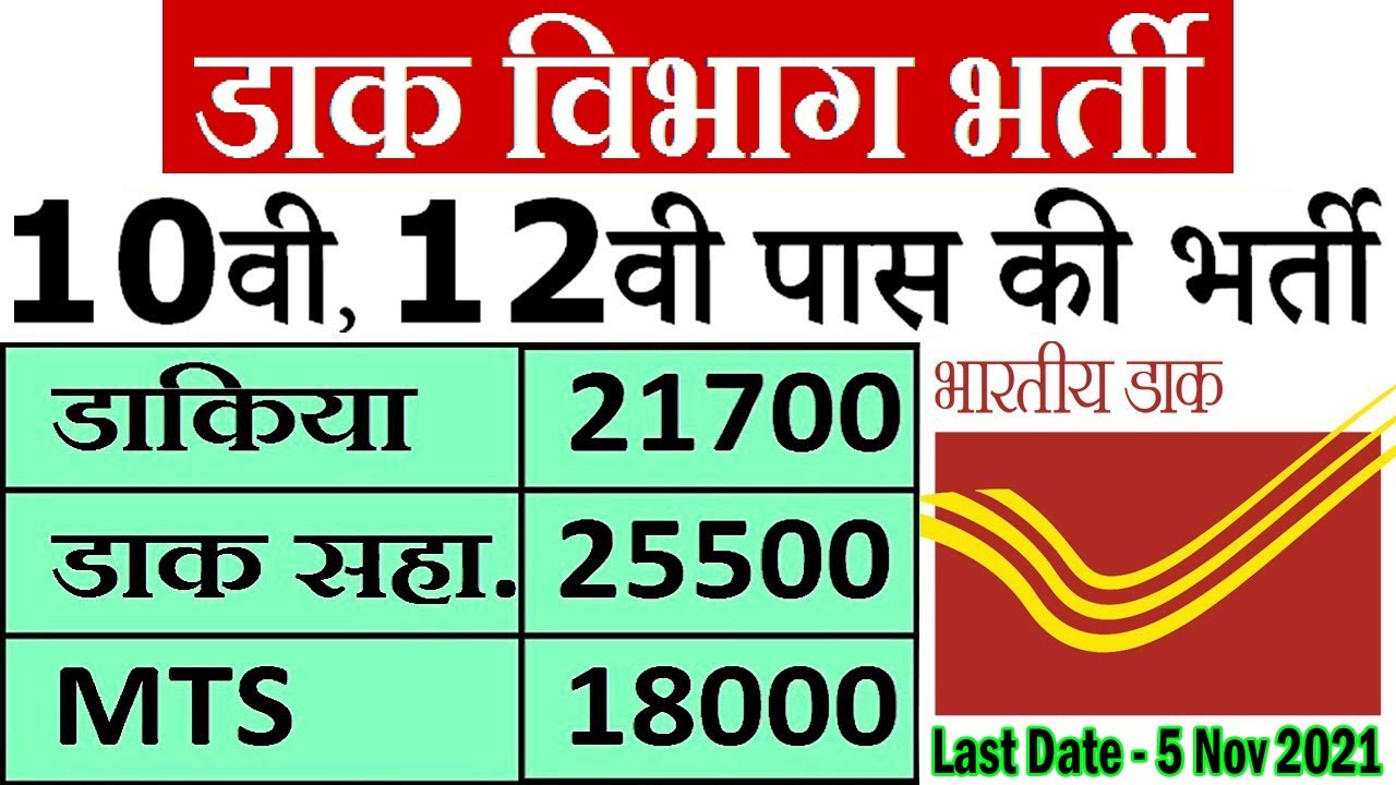 India Post Office Recruitment 2021 || UP Post Office Vacancy 2021