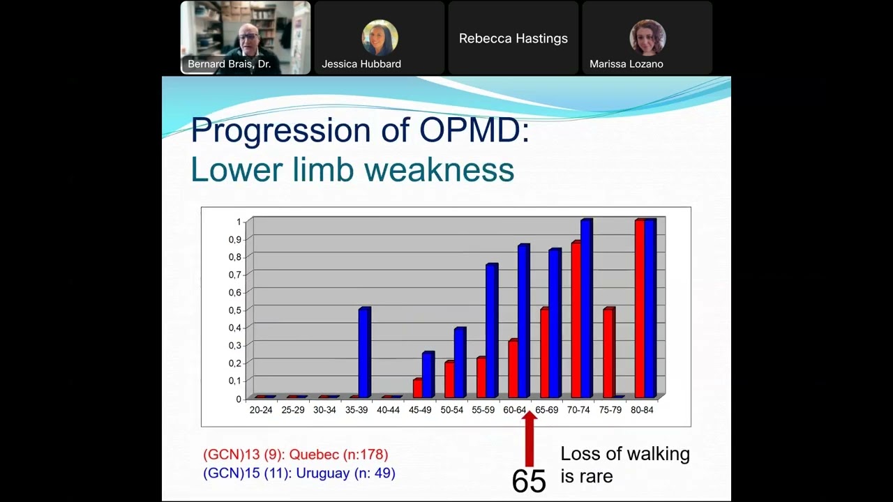 MDA OPMD Webinar