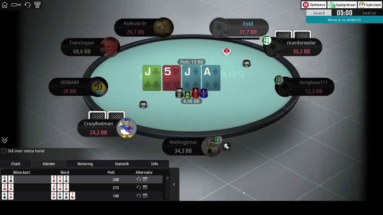 Breaking Down My Decisions In-Game - Sit & Go || Poker – Low Stakes Winning Strategy | Episode 1