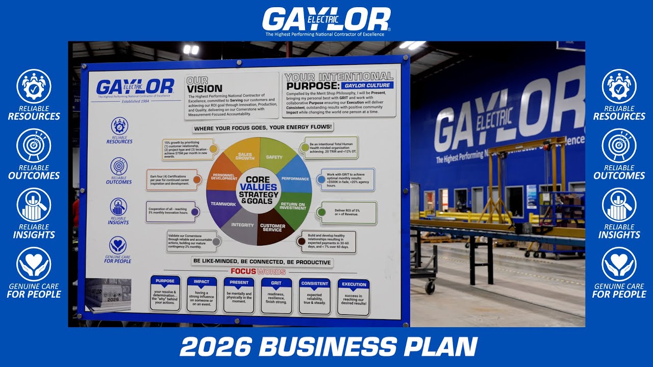 2026 GAYLOR BUSINESS PLAN
