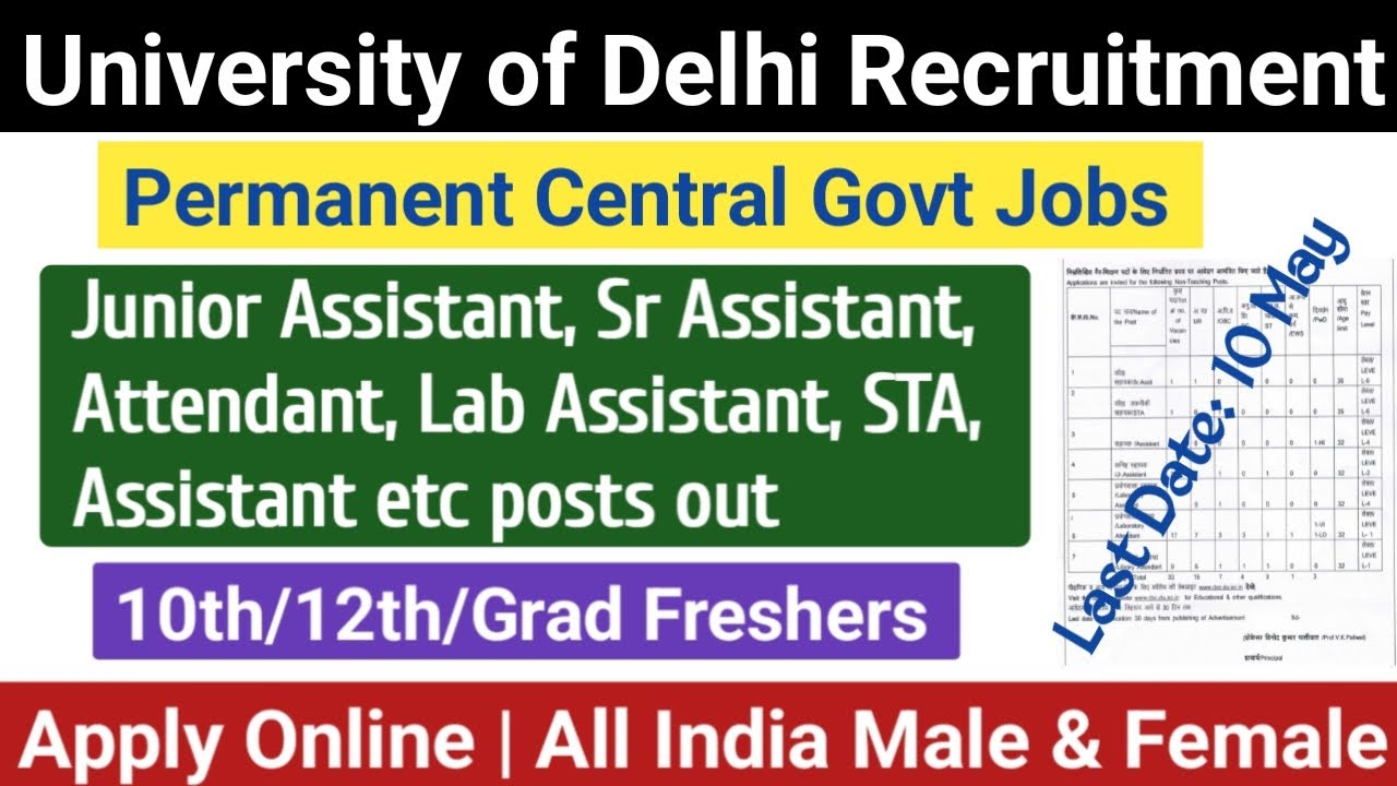 University of Delhi Non Teaching Staff Vacancy 2026 | 10th/12th/Grad Freshers Eligible