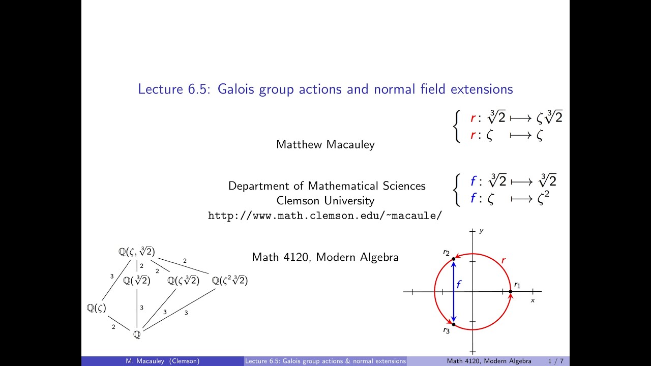 Visual Group Theory, Lecture 6.5: Galois group actions and normal field extensions