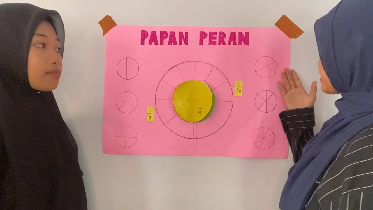 MEDIA PEMBELAJARAN INTERAKTIF PAPAN PERAN (papan pecahan lingkaran)