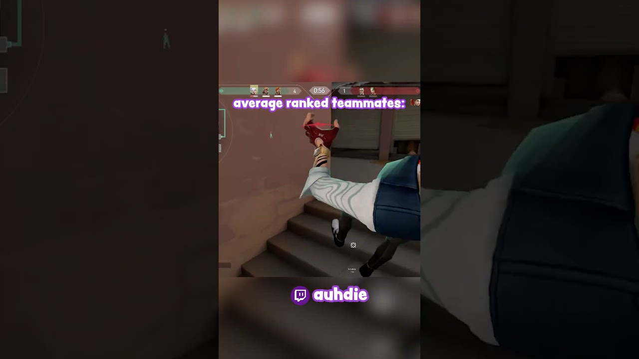 average ranked experience 