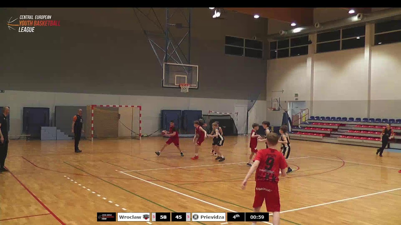 CEYBL U13, 14. 3. 2025, WKK Wroclaw - MBA Prievidza
