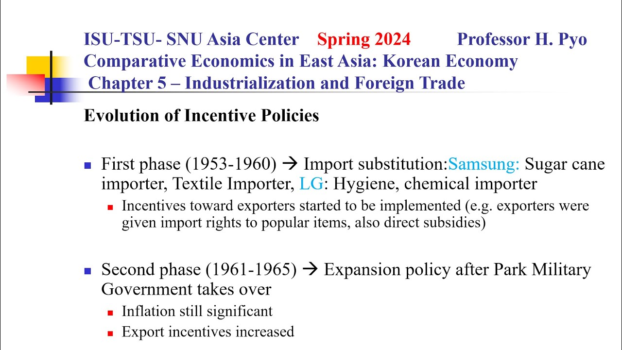 [ISU-TSU-SNU Asia Center Spring 2024] Lecture 6