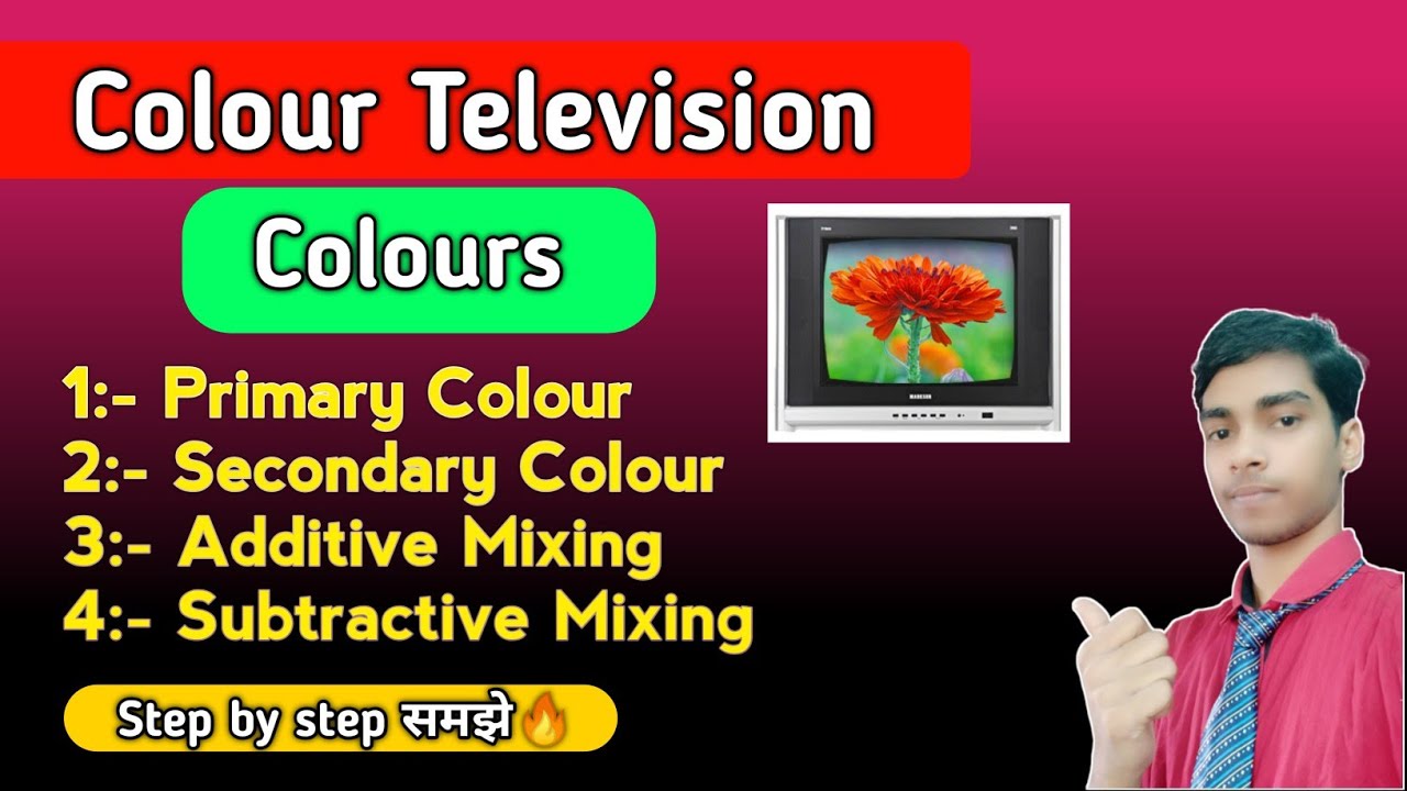 Primary Colour | Secondary Colour | Additive Mixing | Subtractive Mixing | Colour TV