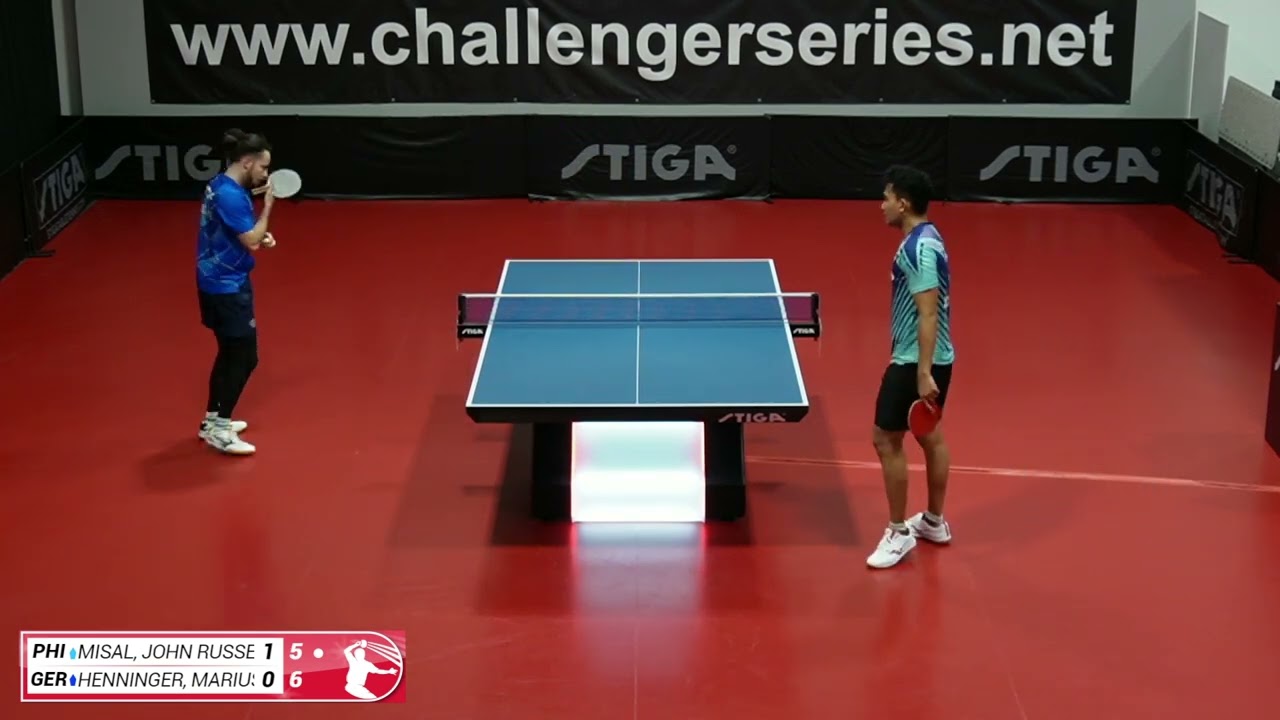 2024/11/12 Semifinal Misal (2336 TTR) vs Henninger (2243 TTR)